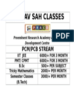 Saurav Sah Classes