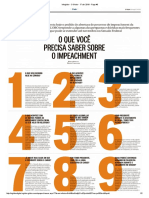 O QUE VOCÊ PRECISA SABER SOBRE O IMPEACHMENT