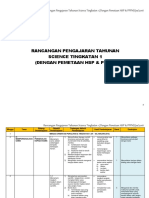 Pemetaan Dsp Dan Hsp Sains Tingkatan 1 2016 (1)