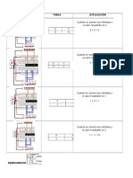 Tabla Explicación