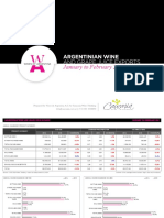 WofA - Argentinian Wine Exports - January to February 2015