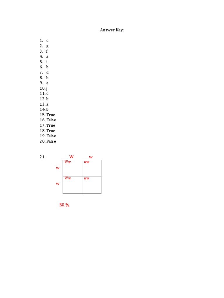 Scribd Answer Key Overview | PDF