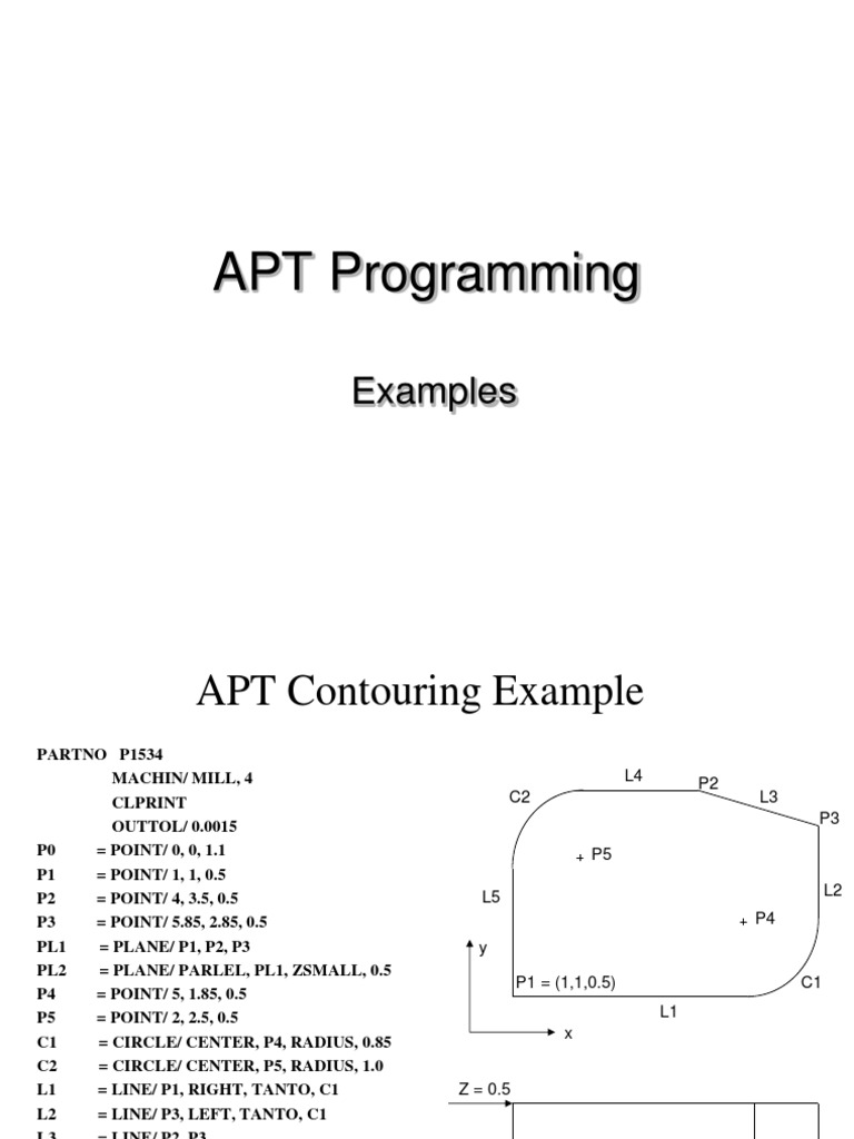 Apt Programming Eamples Pdf