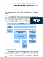 Procedure de Surendettement Banque de France