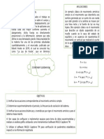 Mapa Conceptual