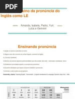 O Ensino de Ingl s Como LE