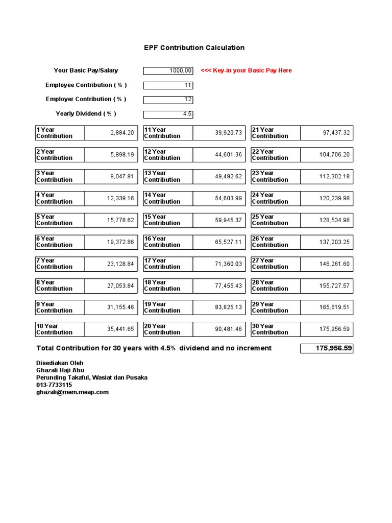 EPF Contribution Calculation Guide | PDF | Income | Government Finances