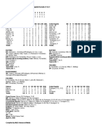 Box Score - 041716 Vs Clinton