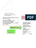 Important: Don T Forget To Highlight The Worldwide Relevance of The Topic and Develop Your Arguments From A Global Point of View