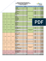 Jadwal Pencairan