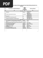Download Prestasi DTK UI by ibnumaulanah SN309417993 doc pdf