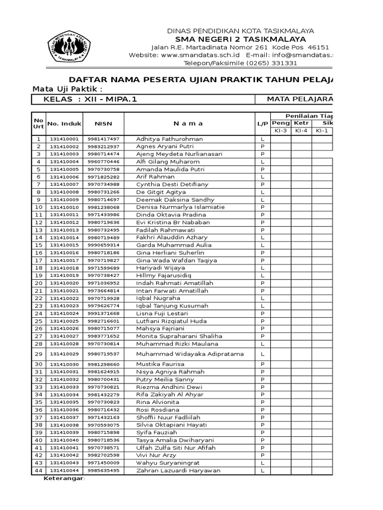 Absen Kelas XII 2016