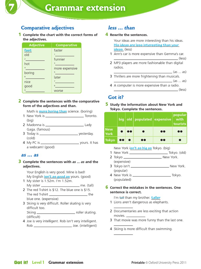 Grammar Extension Comparison
