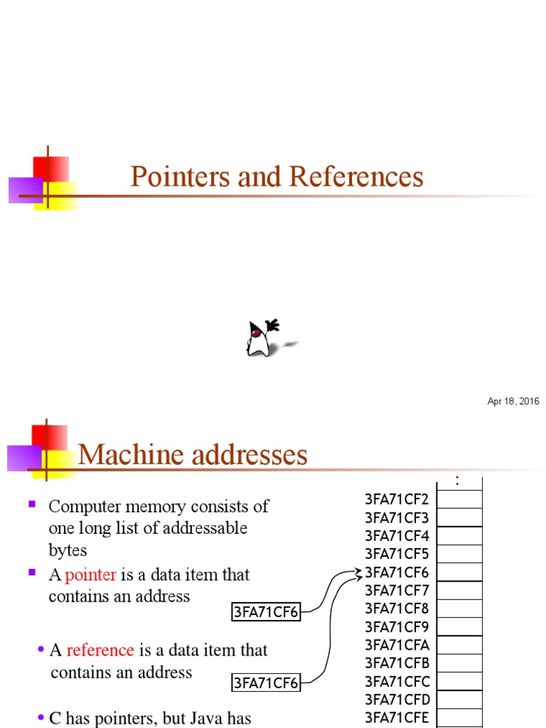 Pointers and References | Pointer (Computer Programming) | C ...