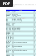 THE i -what is Number- 2枚組DVD 1542721380?v=1