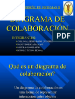 Colabora Diagrama de Colaboracion