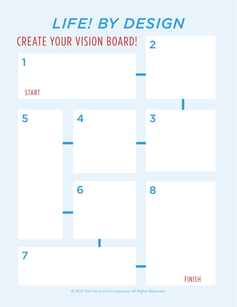 Vision Board Creation Guide | PDF | Career & Growth | Home & Garden