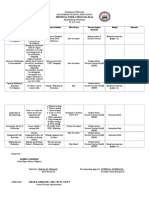 Individual Work & Financial Plan