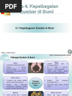 NOTA SAINS TINGKATAN 2 BAB 1