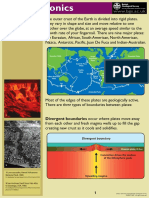 Plate Tectonics