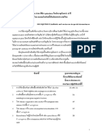 คำแนะนำการใช้ยา quinolones ในเด็กอายุน้อยกว่า 18 ปี 2558