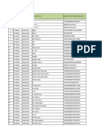 Daftar Apotek DKI Jakarta 2011