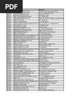 Download CII Database by Komal Bajpai SN309523026 doc pdf
