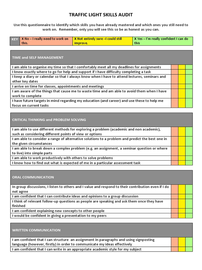 Agile auditing image