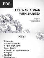 Sinopsis Novel Leftenan Adnan Wira Bangsa.doc