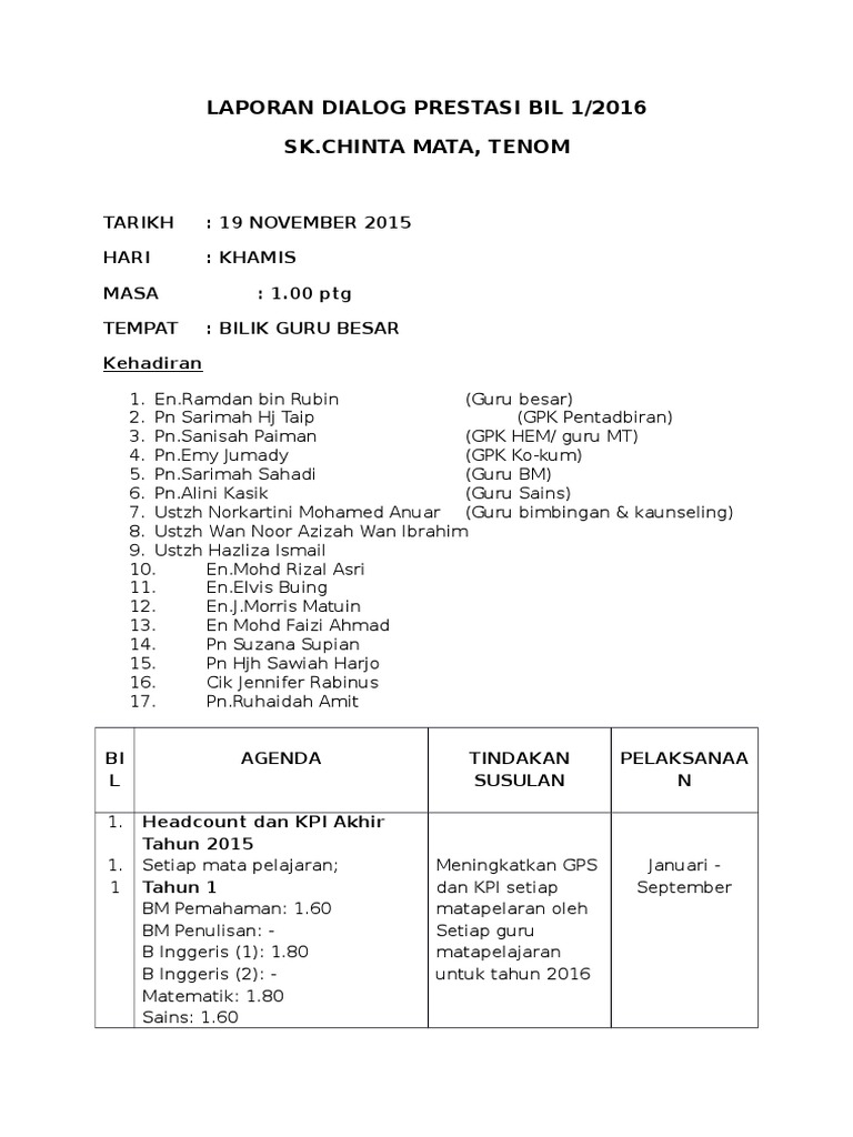 Laporan Dialog Prestasi Bil 1