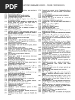 Indice Cronologico Obras de Santo Afonso