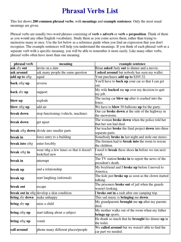 200 Common Phrasal Verbs Explained | PDF | Phrase | English Language