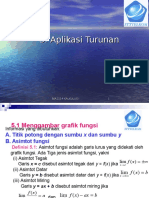 Aplikasi Turunan