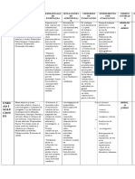 Planificacion IAQ 5to Salto EEM2