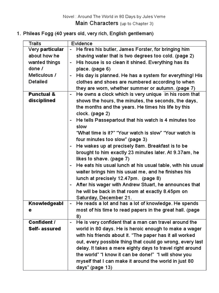 Phileas fogg character essay image