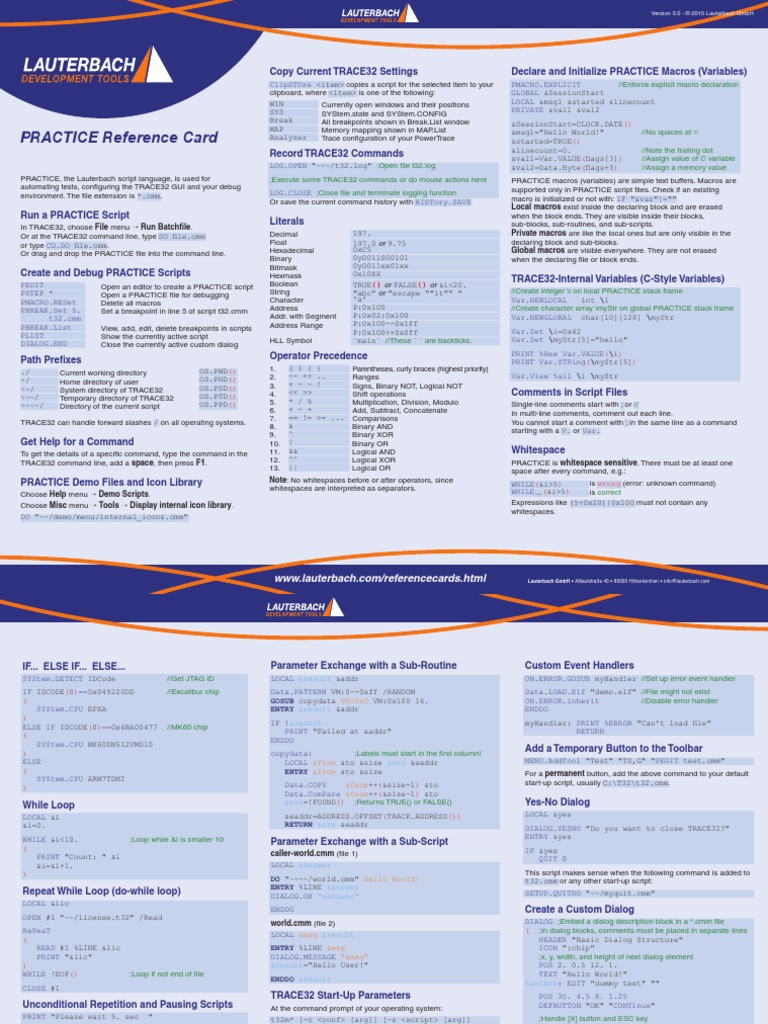 Reference Card Web | Command Line Interface | C (Programming Language)
