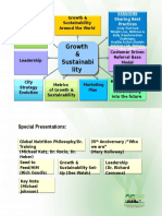 2015 - Summit - Training Framework