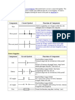 Wires and Connections Component Circuit Symbol Function of Component