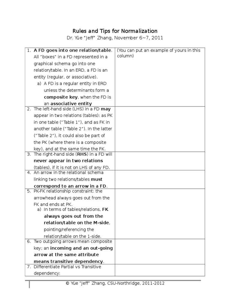 Normalization Rules and Best Practices | PDF | Table (Database) | Databases