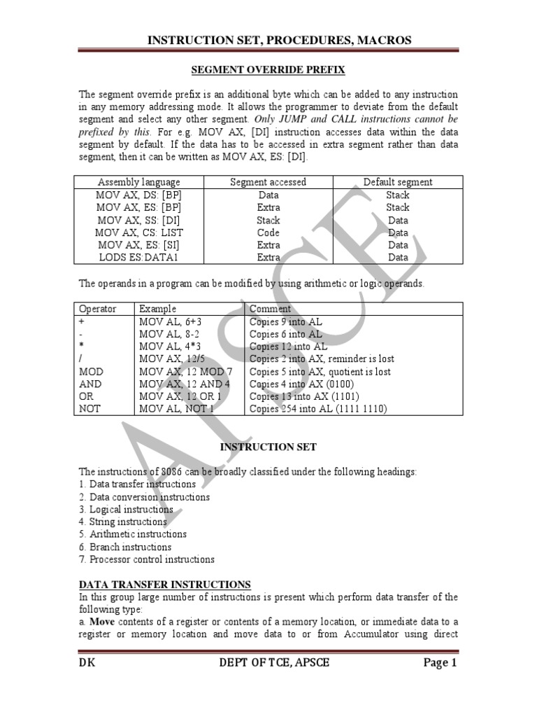 Instruction Set | Instruction Set | Assembly Language