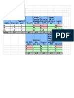 Socrative