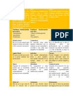 Cuadro Comparativo