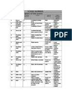 5 Shooting Script