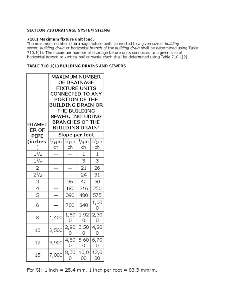 Drainage Fixture Units Sizing Guide | PDF