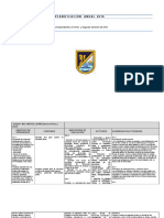 Planificación Anual 7mo Educación Fisica