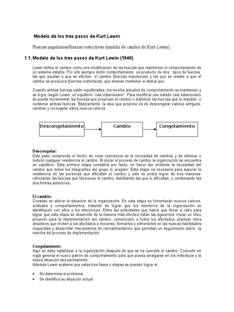 Modelo de Los Tres Pasos de Kurt Lewin | PDF | Cadena de valor | Logística