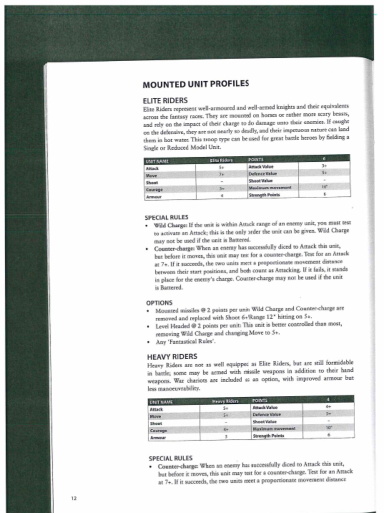 Dragon Rampant Unit Profiles | PDF