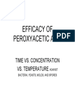 PAA Efficacy Time Temp