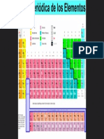 Tabla Periodica de Elementos