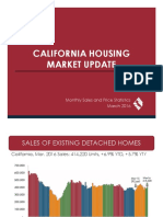 2016-03 County Sales & Price Public